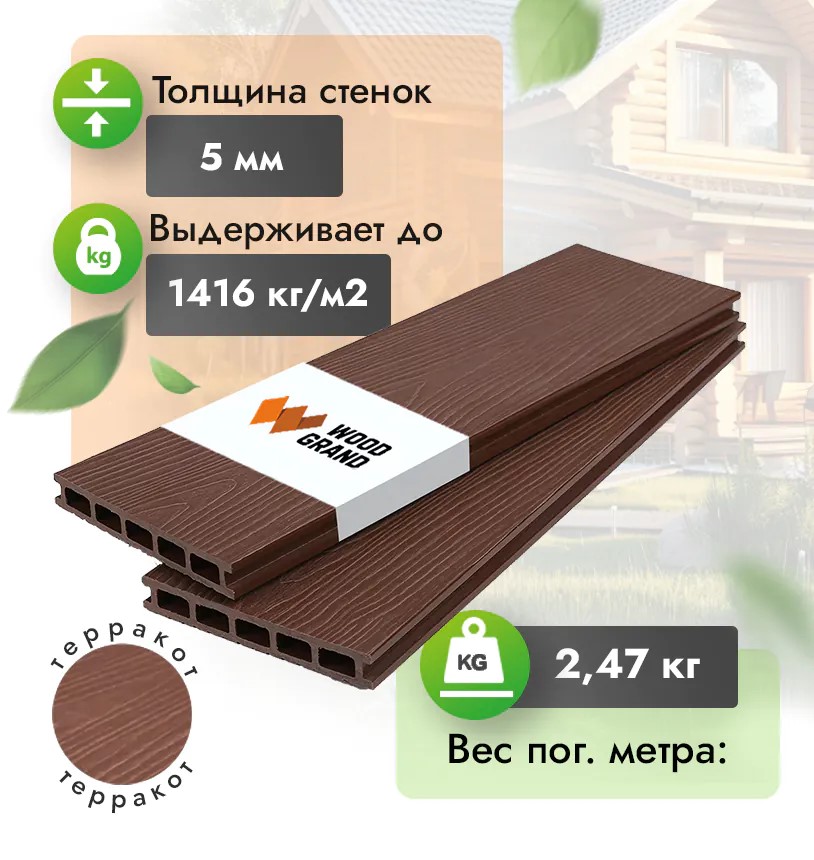 Террасная Доска из ДПК Нижний Новгород