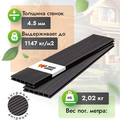 Террасная доска из ДПК в Нижнем Новгороде