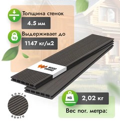 Террасная доска из ДПК в Нижнем Новгороде