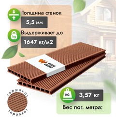 Террасная доска из ДПК Нижний Новгород