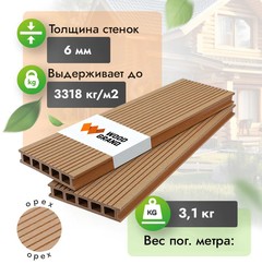 Доска из ДПК Нижний Новгород